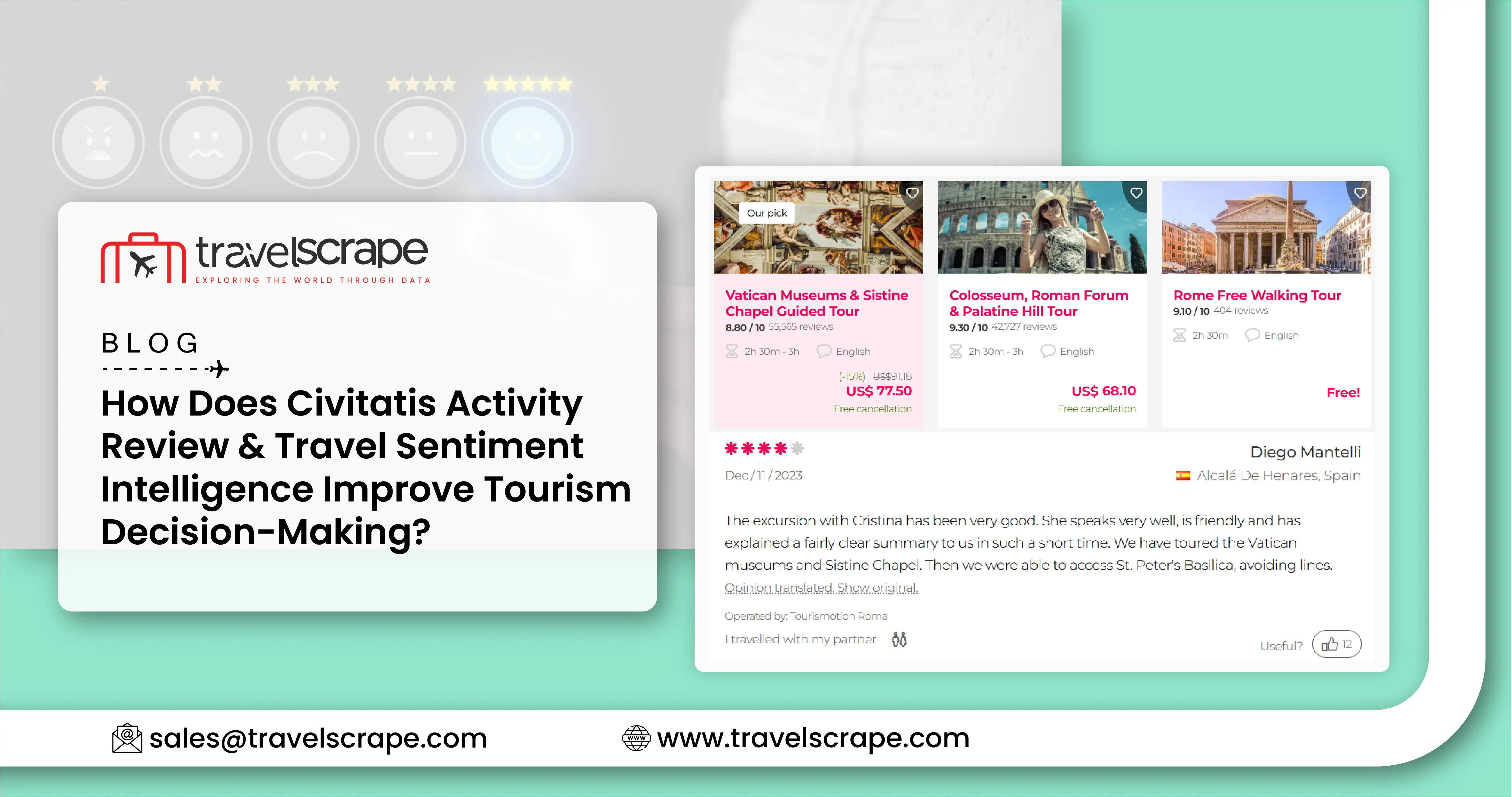 Civitatis Activity Review & Travel Sentiment Intelligence